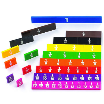 Visa information för Bråkplattor - stor Bild på Bråkplattor - stor