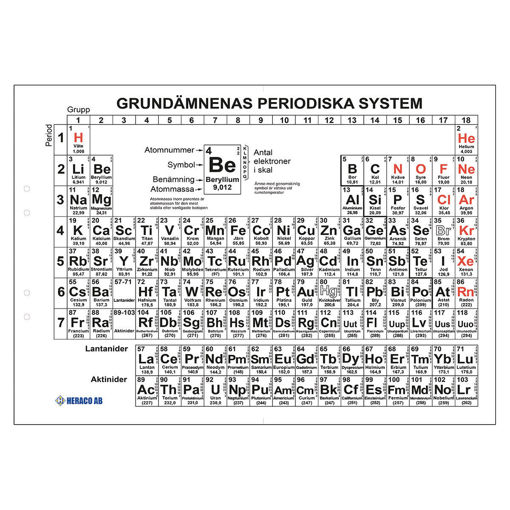 Bild på Periodiskt system - elevfolder A3 /30st