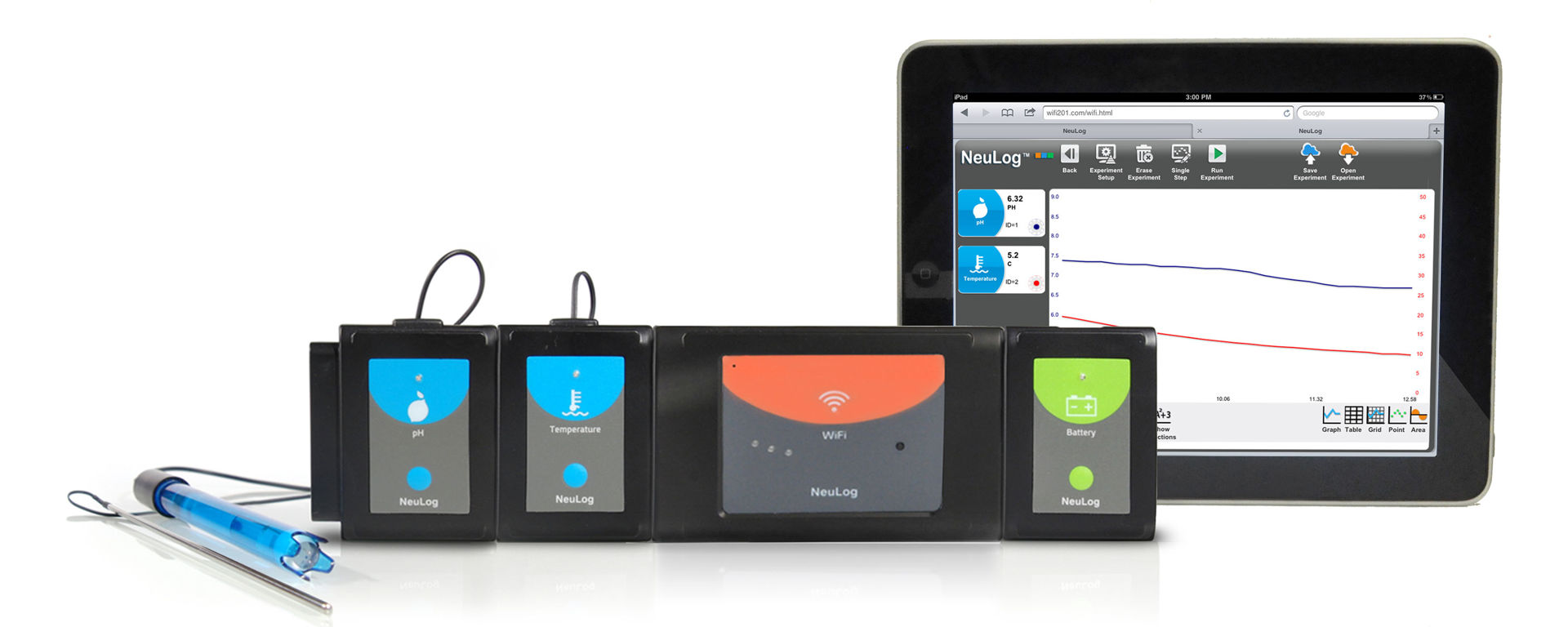 Experiment med datalogger
