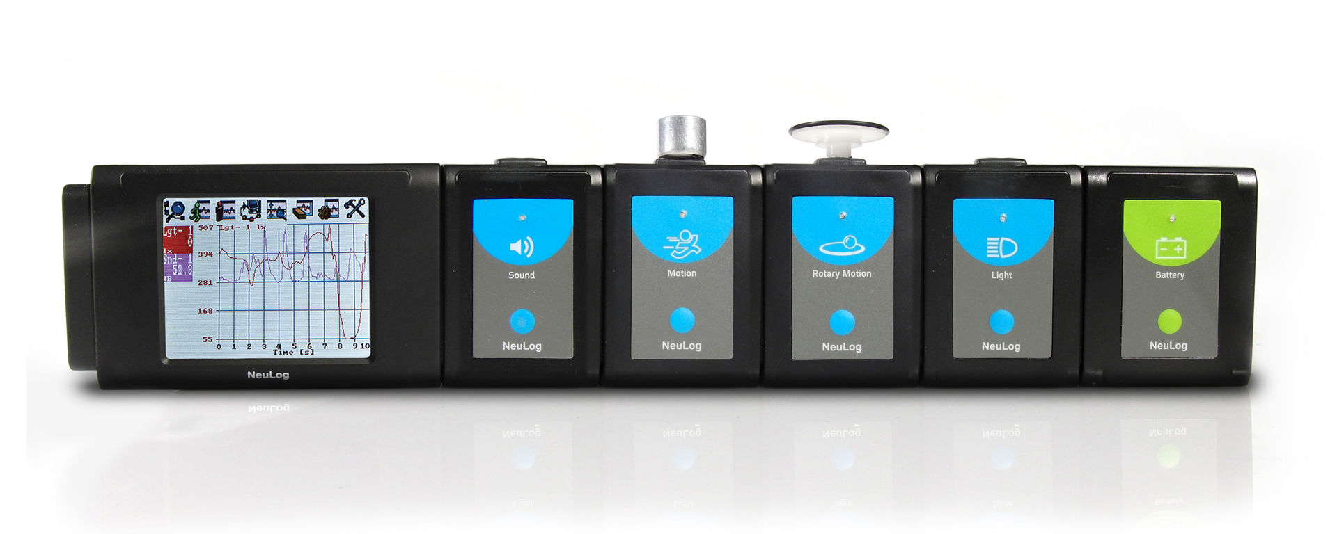 Experiment med datalogger